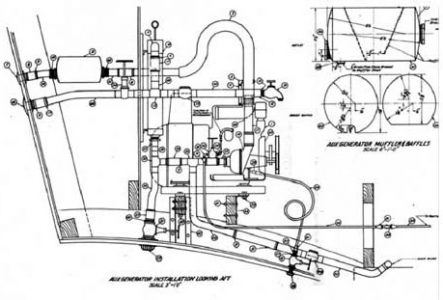 Help the National World War II Museum Indentify PT Boat Generators Image